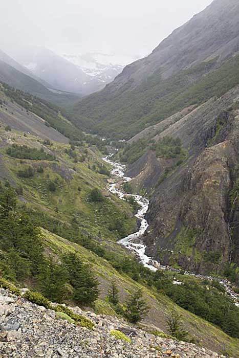 Travel in South America