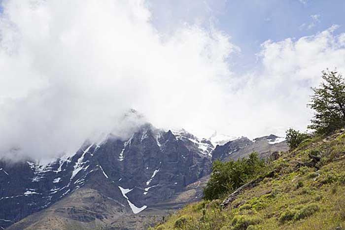 Travel in South America